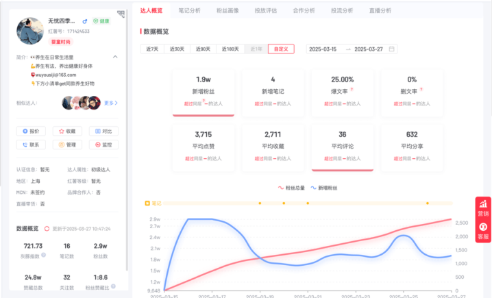 20250330213813837-image