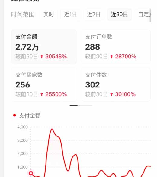 20251121140009388-imported_2_163600ez00woy6n1tndx9o