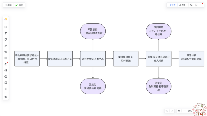 20251205220212457-pasted_image