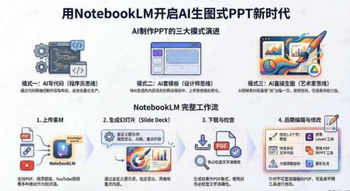 20251214213623323-pasted_image 20251214213623323-pasted_image