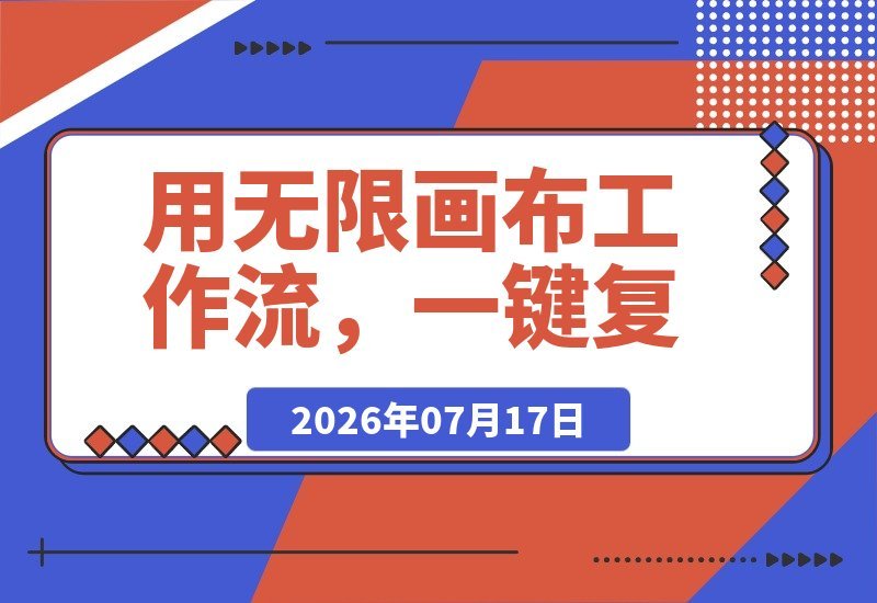 用无限画布工作流，轻松复刻爆款带货视频，15秒以上也能一键搞定-梧桐有术