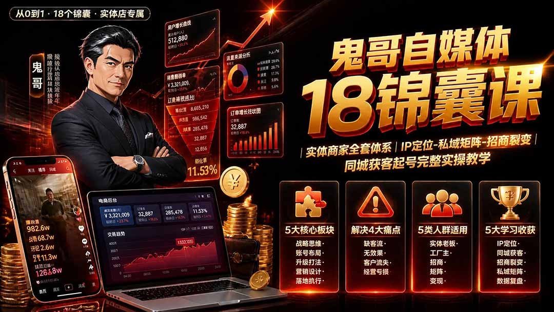 鬼哥自媒体18锦囊：实体商家IP变现，从定位到裂变一站式实操-梧桐有术