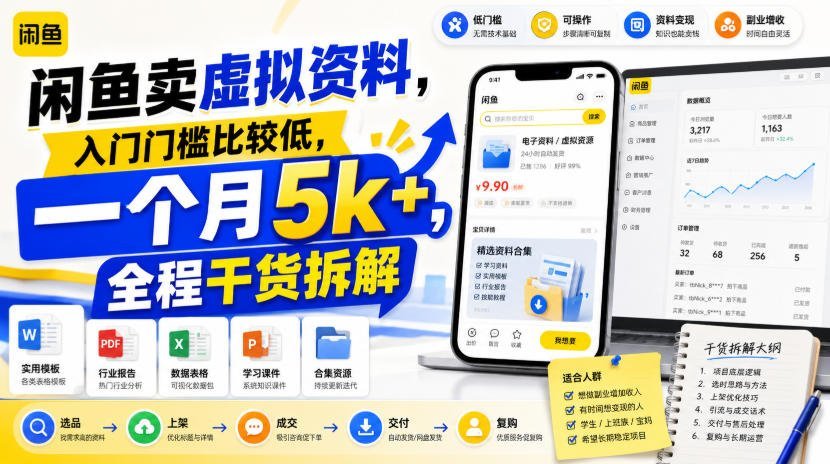 闲鱼卖虚拟资料,零基础也能月入5k+,手把手全流程拆解-梧桐有术
