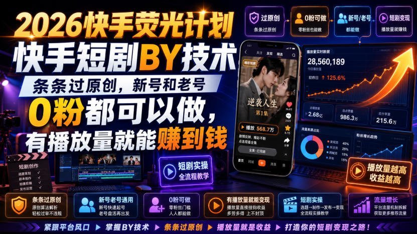 快手荧光计划:短剧搬运技巧,0粉老号新号都能做,有播放就有收益-梧桐有术