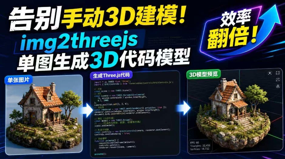 梧桐有术