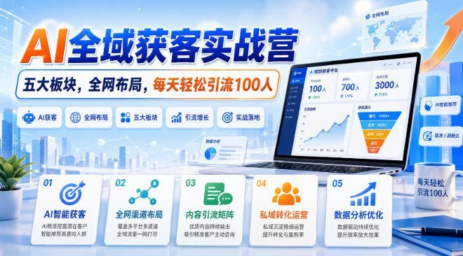 AI全域获客实战营：五大核心板块，全网精准布局，每日百人引流-梧桐有术