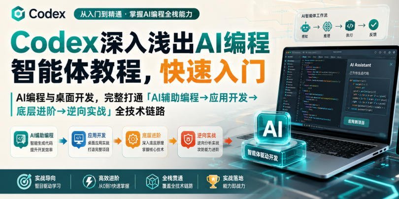 Codex实战指南：从AI辅助编程到桌面开发，打通全技术链路进阶之路-梧桐有术