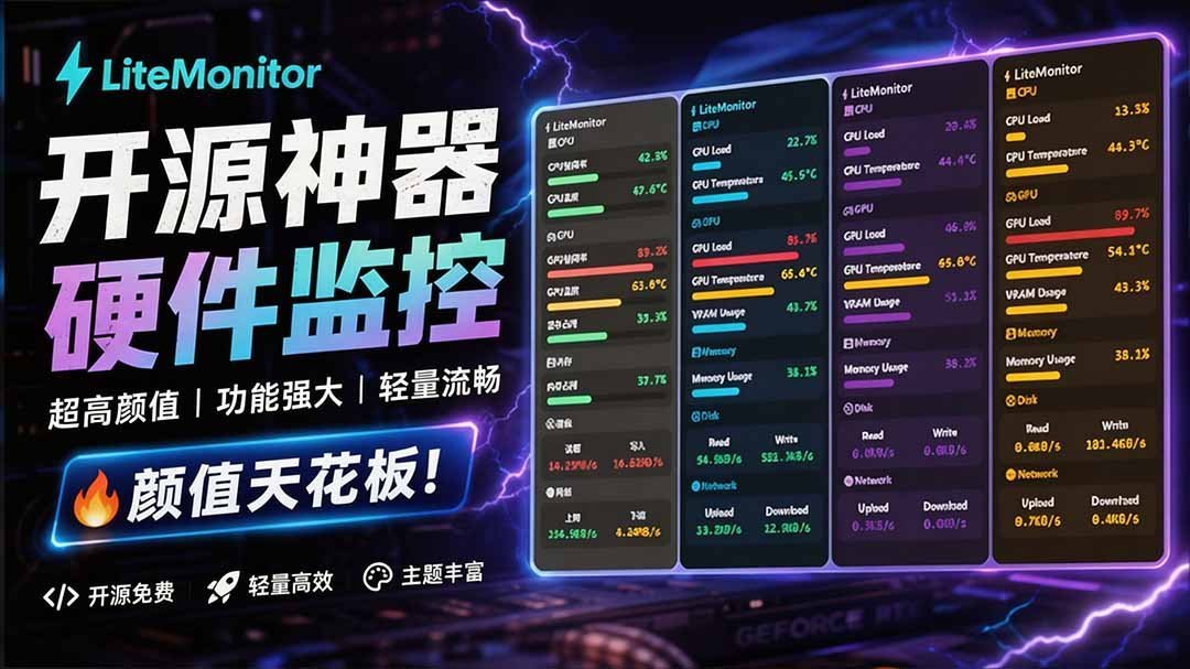 LiteMonitor：3.3K星开源神器，桌面变身炫酷实时监控面板-梧桐有术