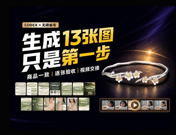 一张商品图，竟能生成13张电商图与15秒视频方案-梧桐有术
